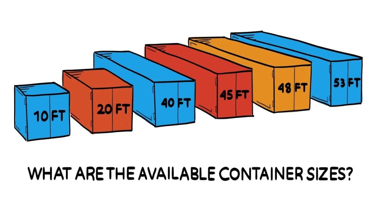 Container Flat Rack Là Gì? Tất Tần Tật Về
