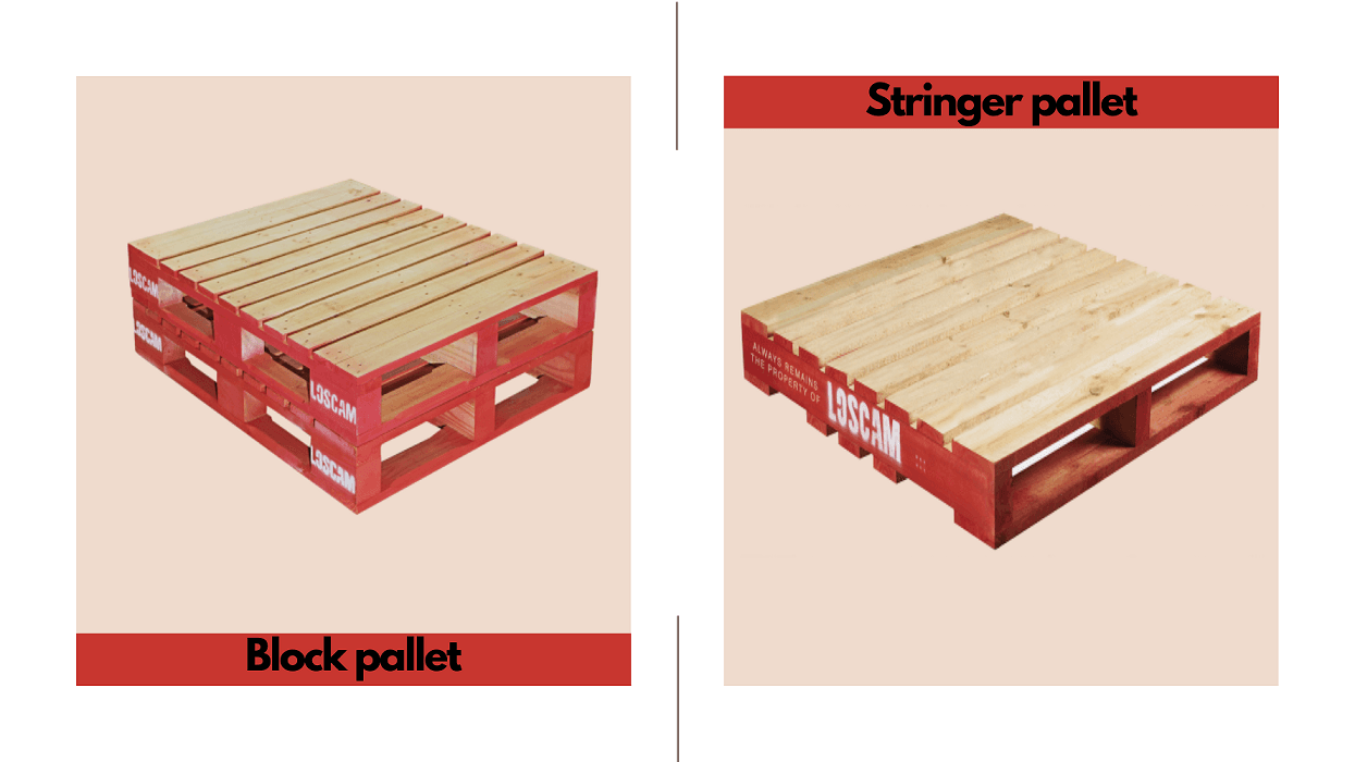 Pallet là gì