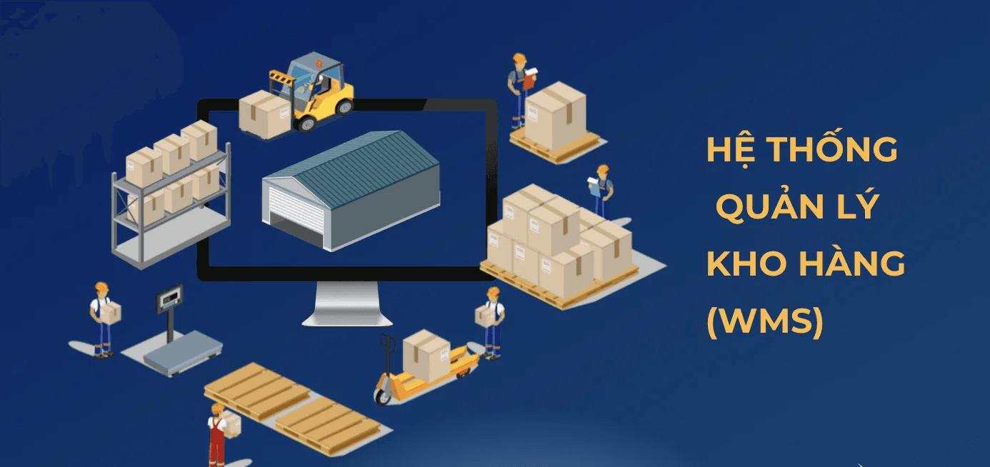 Đi Sâu Vào "Trái Tim" Của WMS: Hệ Thống Này Hoạt Động Như Thế Nào?