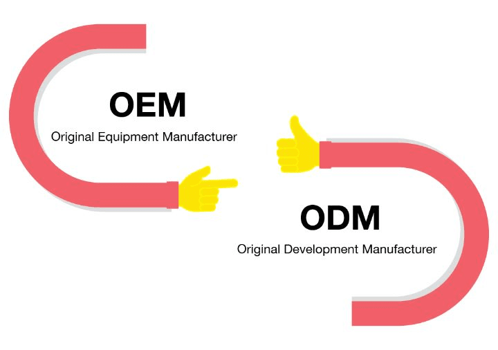 So Sánh Để Không Nhầm Lẫn: Gia Công vs. Sản Xuất Xuất Khẩu, OEM, ODM