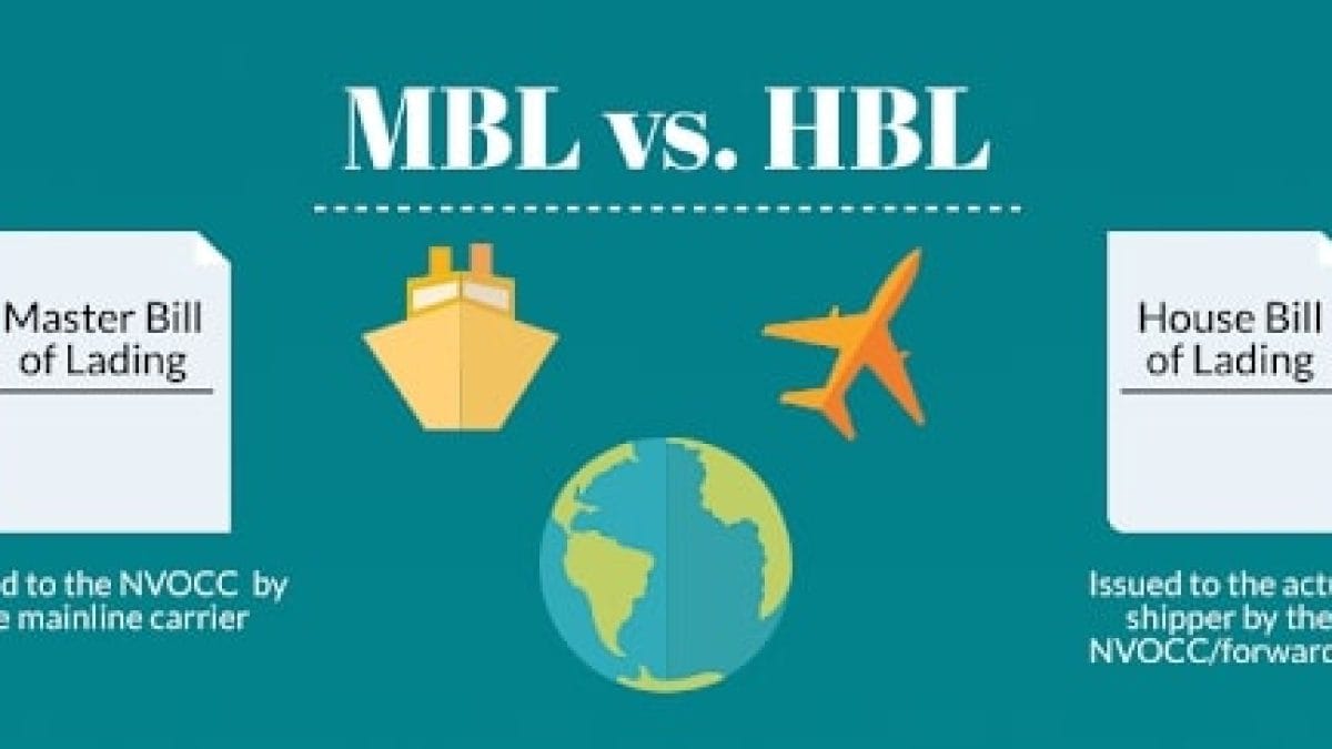 hbl là gì